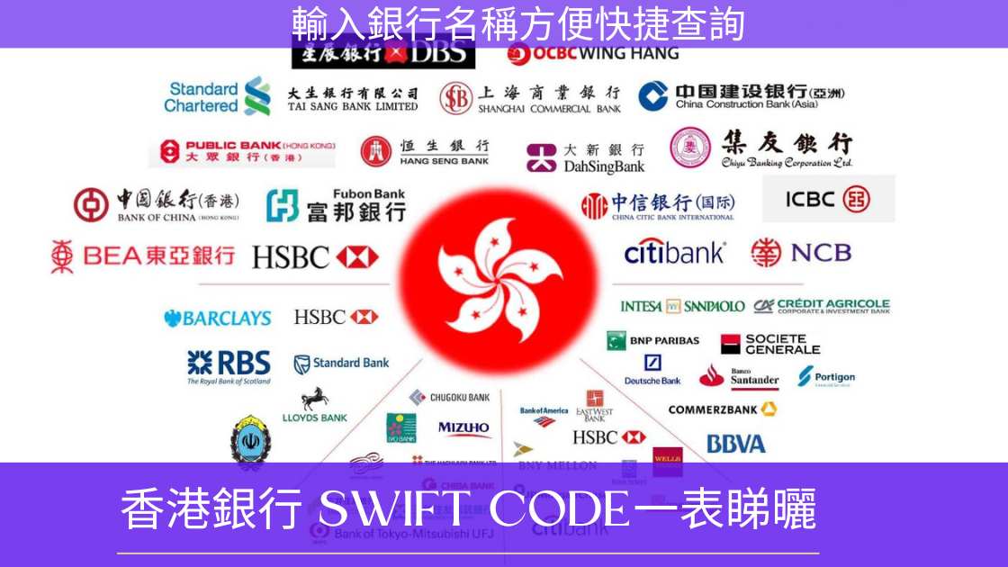 香港銀行 SWIFT CODE