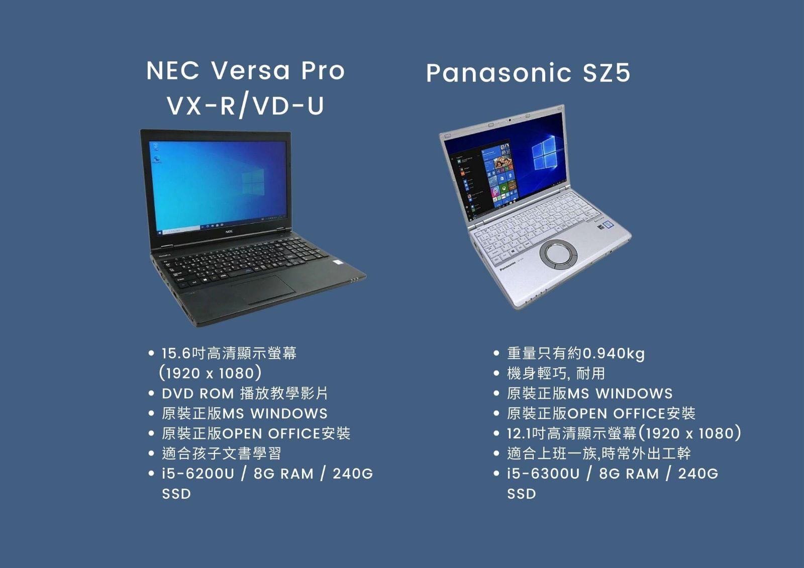 東城電腦-NEC-PANASONIC